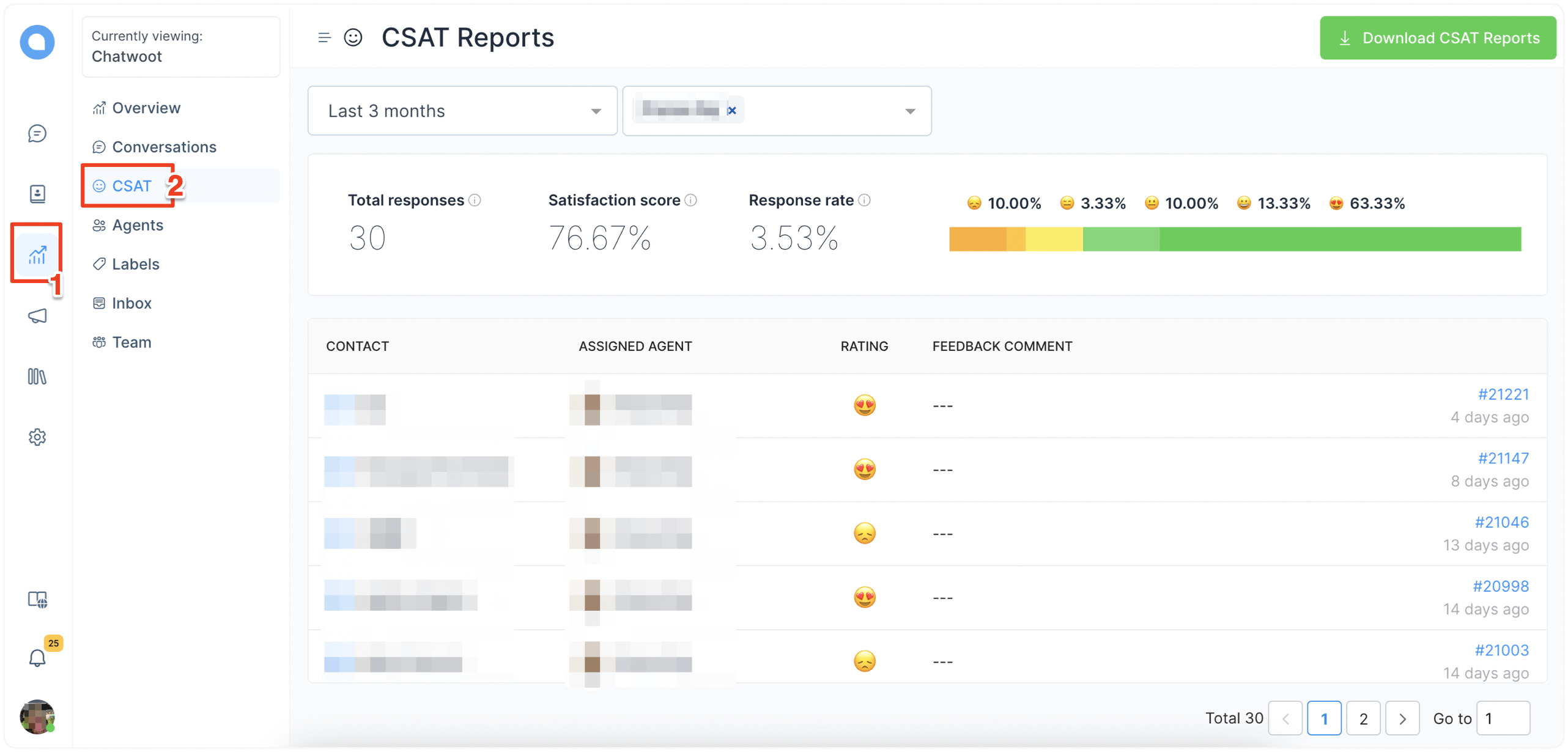 CSAT Report Screen